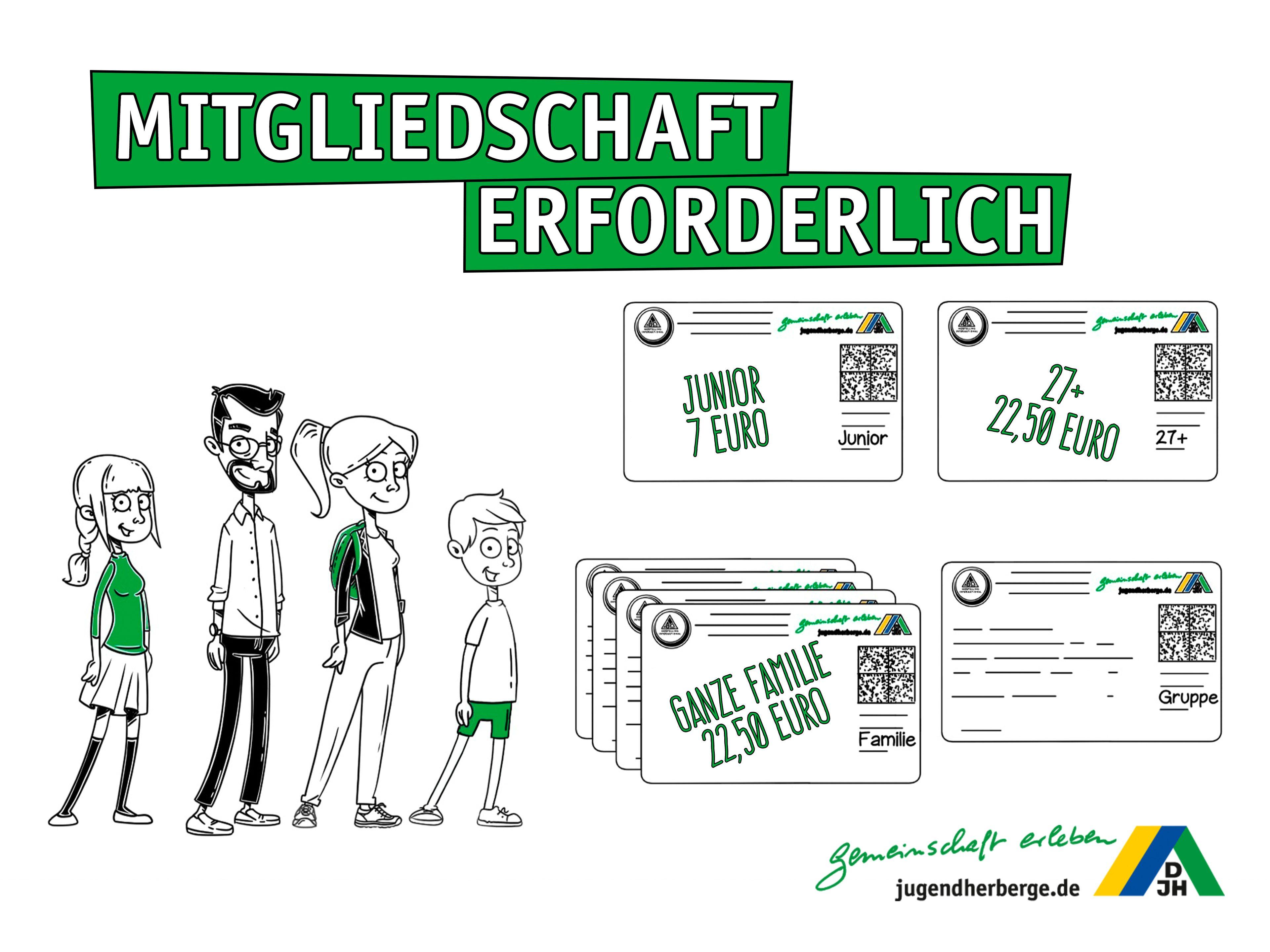 Jugendherberge-Berlin-International, Berlin